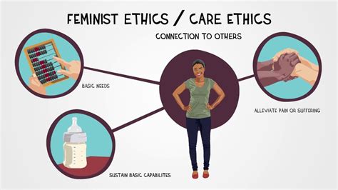 Ethical, female